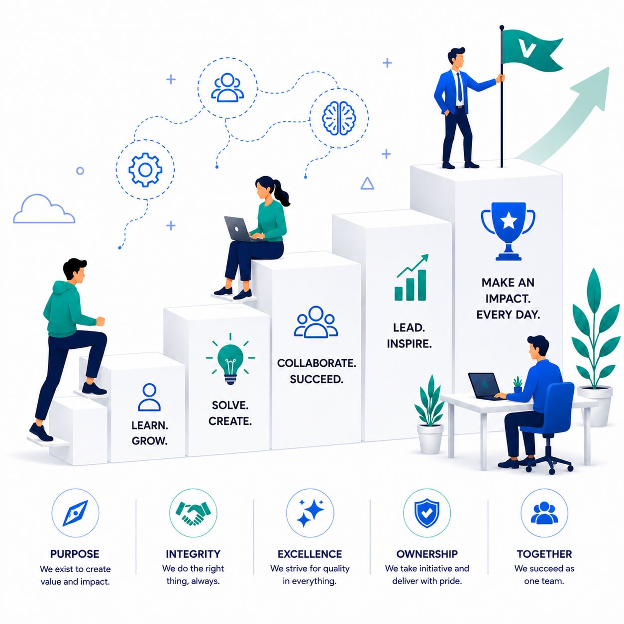 Virtufy careers illustration